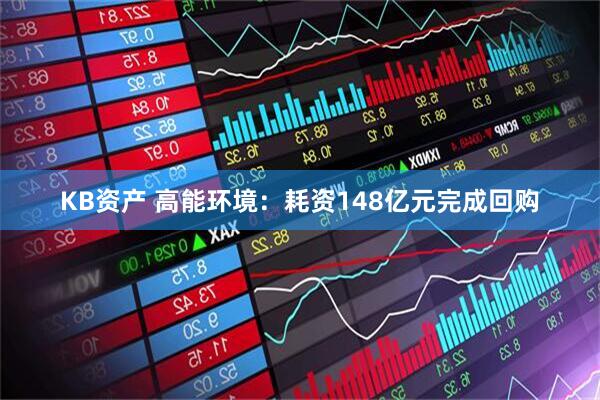 KB资产 高能环境:耗资148亿元完成回购